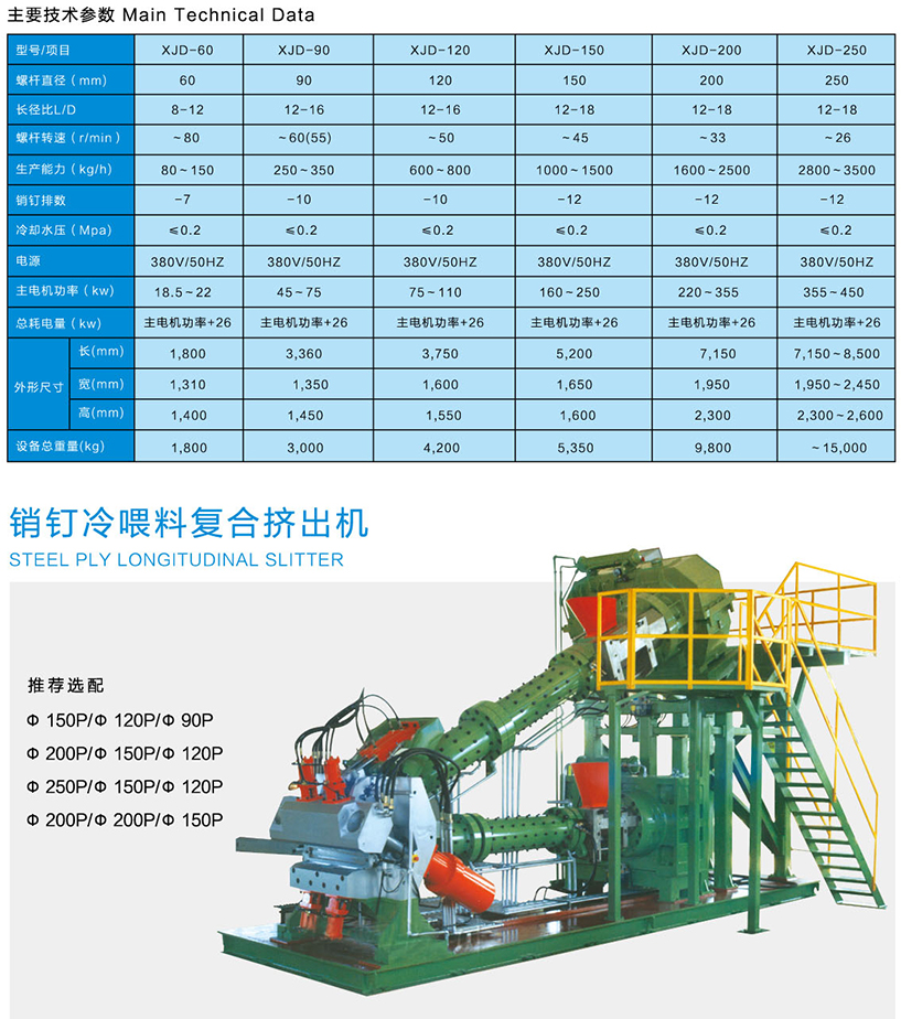 天美麻花星空MV高清免费观看機械製造