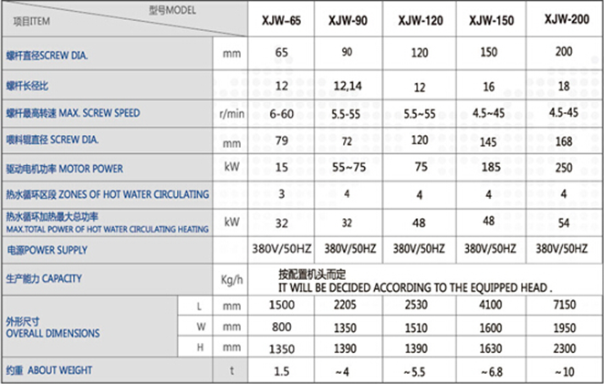 QQ截圖20150813135506.png QQ截圖(tú)20150813135506.png