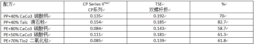 QQ截圖20150815082550.png QQ截圖20150815082550.png