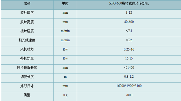 QQ截圖20150815091654.png QQ截(jié)圖20150815091654.png
