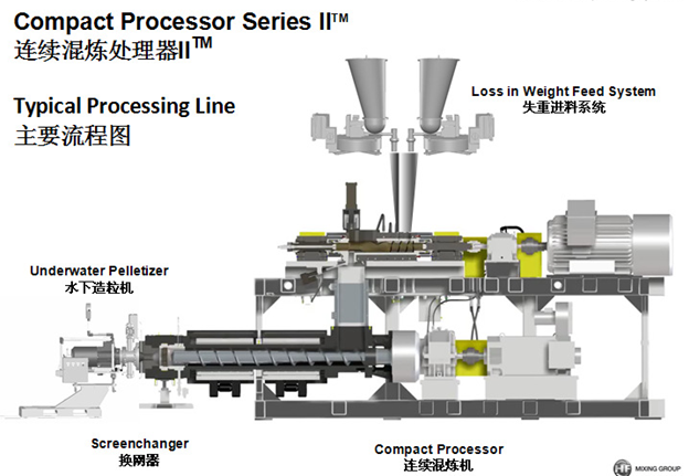 QQ截(jié)圖20150815101425.png QQ截圖20150815101425.png