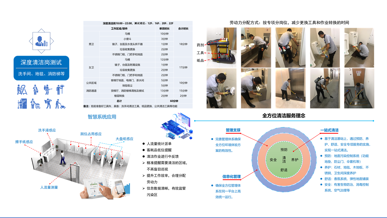 幻燈片（piàn）4.PNG