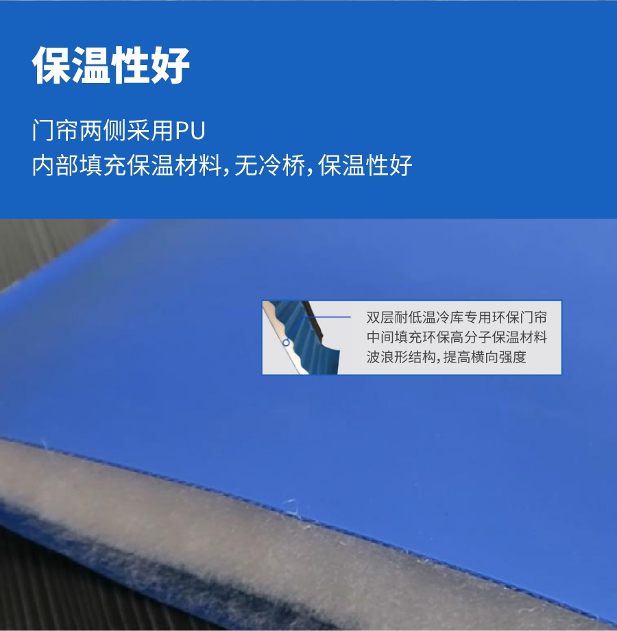 快速（sù）冷庫門-03