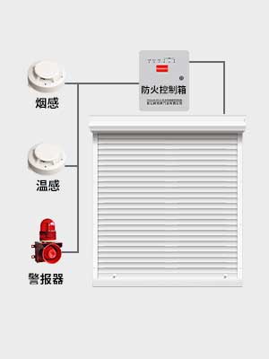 消（xiāo）防聯動 